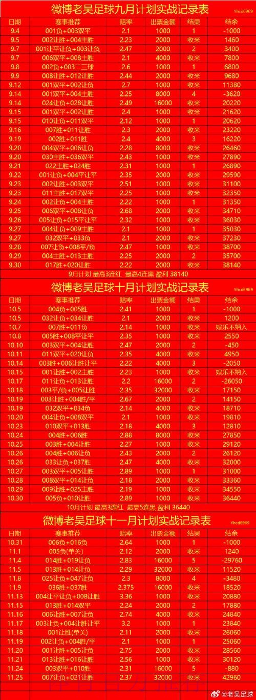 世界杯滚球平台全站